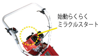 始動らくらく ミラクルスタート
