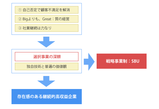 oc헪ڕW}