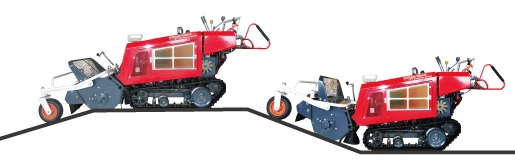 �t���[�e�B���O�@�\�C���[�W