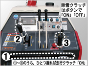 フル電動クラッチ+CUD写真