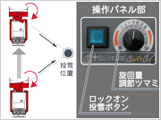 ロックオン投雪機能写真